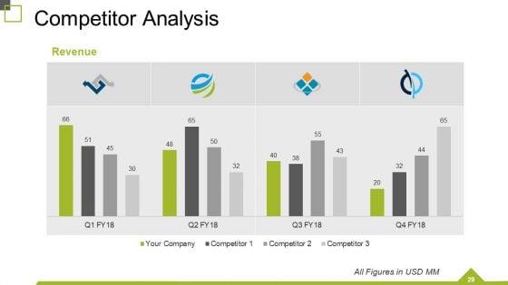 Monthly_Business_Review_Ppt_PowerPoint_Presentation_Complete_Deck_With_Slides_Slide_29.jpg