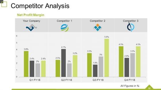 Monthly_Business_Review_Ppt_PowerPoint_Presentation_Complete_Deck_With_Slides_Slide_32.jpg