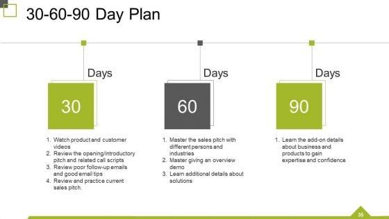 Monthly_Business_Review_Ppt_PowerPoint_Presentation_Complete_Deck_With_Slides_Slide_35.jpg