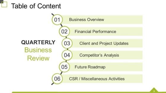 Monthly_Business_Review_Ppt_PowerPoint_Presentation_Complete_Deck_With_Slides_Slide_3.jpg