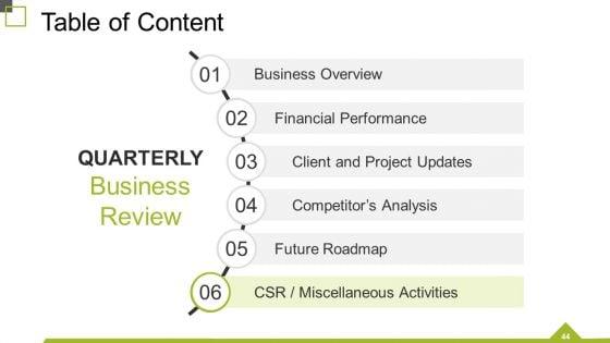 Monthly_Business_Review_Ppt_PowerPoint_Presentation_Complete_Deck_With_Slides_Slide_44.jpg