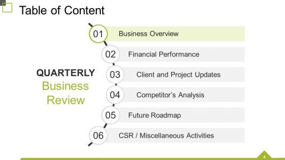 Monthly_Business_Review_Ppt_PowerPoint_Presentation_Complete_Deck_With_Slides_Slide_4.jpg