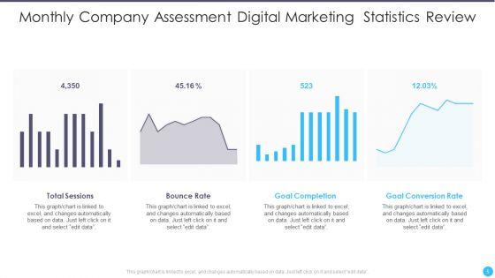 Monthly_Company_Assessment_Ppt_PowerPoint_Presentation_Complete_Deck_With_Slides_Slide_5.jpg