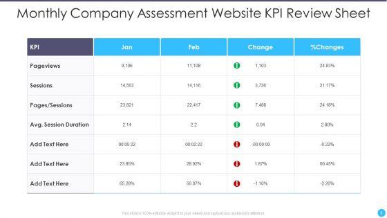 Monthly_Company_Assessment_Ppt_PowerPoint_Presentation_Complete_Deck_With_Slides_Slide_8.jpg