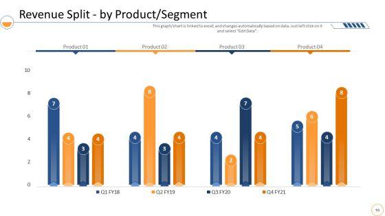 Monthly_Company_Performance_Analysis_PowerPoint_Slides_Ppt_PowerPoint_Presentation_Complete_With_Slides_Slide_10.jpg