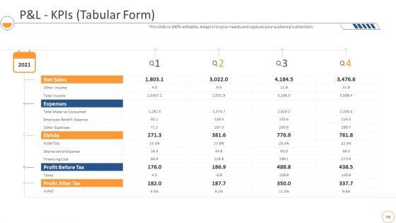 Monthly_Company_Performance_Analysis_PowerPoint_Slides_Ppt_PowerPoint_Presentation_Complete_With_Slides_Slide_14.jpg