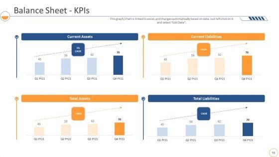 Monthly_Company_Performance_Analysis_PowerPoint_Slides_Ppt_PowerPoint_Presentation_Complete_With_Slides_Slide_15.jpg