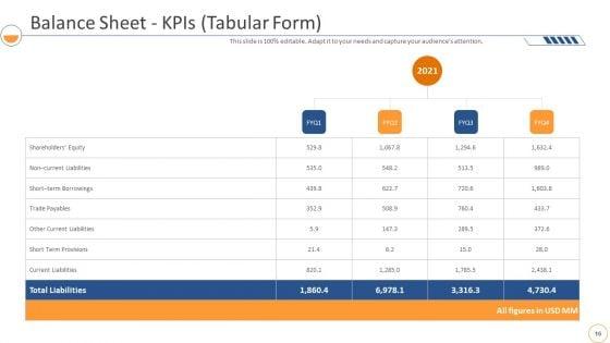 Monthly_Company_Performance_Analysis_PowerPoint_Slides_Ppt_PowerPoint_Presentation_Complete_With_Slides_Slide_16.jpg