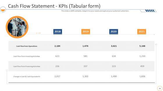 Monthly_Company_Performance_Analysis_PowerPoint_Slides_Ppt_PowerPoint_Presentation_Complete_With_Slides_Slide_19.jpg