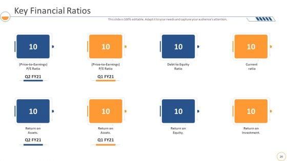 Monthly_Company_Performance_Analysis_PowerPoint_Slides_Ppt_PowerPoint_Presentation_Complete_With_Slides_Slide_20.jpg