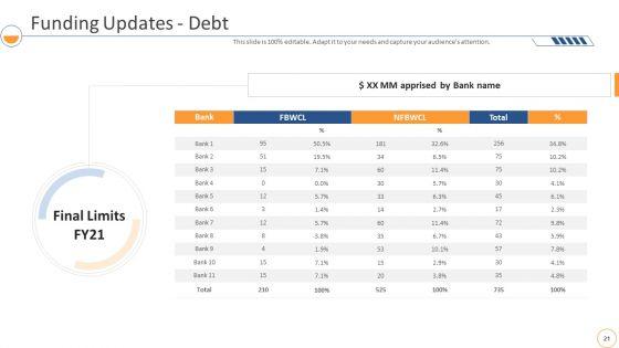 Monthly_Company_Performance_Analysis_PowerPoint_Slides_Ppt_PowerPoint_Presentation_Complete_With_Slides_Slide_21.jpg