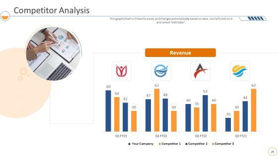 Monthly_Company_Performance_Analysis_PowerPoint_Slides_Ppt_PowerPoint_Presentation_Complete_With_Slides_Slide_29.jpg