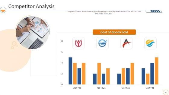 Monthly_Company_Performance_Analysis_PowerPoint_Slides_Ppt_PowerPoint_Presentation_Complete_With_Slides_Slide_31.jpg