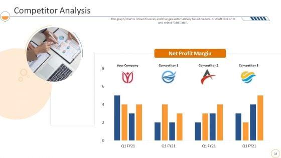 Monthly_Company_Performance_Analysis_PowerPoint_Slides_Ppt_PowerPoint_Presentation_Complete_With_Slides_Slide_32.jpg
