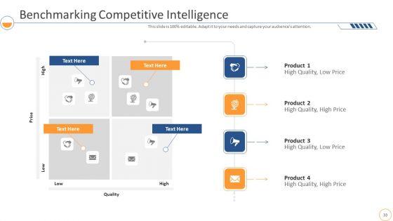 Monthly_Company_Performance_Analysis_PowerPoint_Slides_Ppt_PowerPoint_Presentation_Complete_With_Slides_Slide_33.jpg