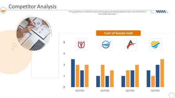 Monthly_Company_Performance_Analysiscompetitor_Analysis_Cost_Professional_PDF_Slide_1.jpg