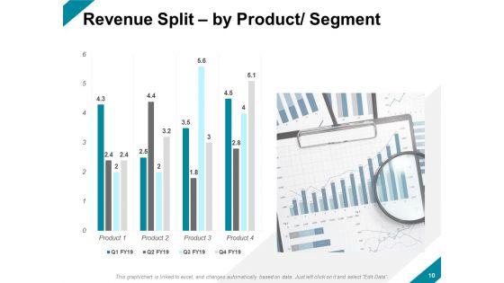 Monthly_Corporate_Analysis_Ppt_PowerPoint_Presentation_Complete_Deck_With_Slides_Slide_10.jpg