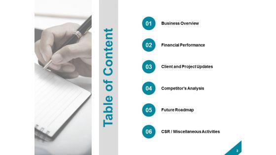 Monthly_Corporate_Analysis_Ppt_PowerPoint_Presentation_Complete_Deck_With_Slides_Slide_3.jpg
