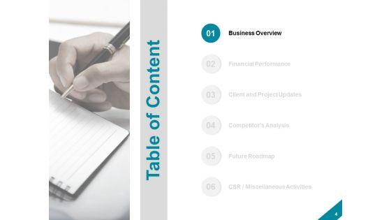 Monthly_Corporate_Analysis_Ppt_PowerPoint_Presentation_Complete_Deck_With_Slides_Slide_4.jpg