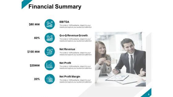 Monthly_Corporate_Analysis_Ppt_PowerPoint_Presentation_Complete_Deck_With_Slides_Slide_6.jpg