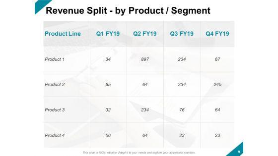 Monthly_Corporate_Analysis_Ppt_PowerPoint_Presentation_Complete_Deck_With_Slides_Slide_9.jpg