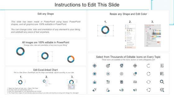 Monthly_Digital_Marketing_Report_Template_Marketing_Reach_By_Channels_Professional_PDF_Slide_2.jpg