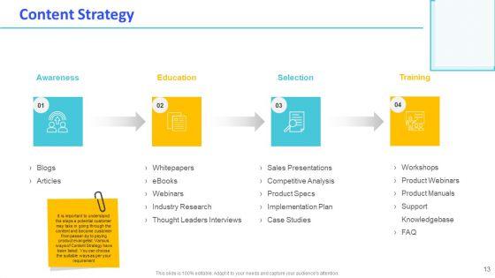 Monthly_Digital_Marketing_Report_Template_Ppt_PowerPoint_Presentation_Complete_Deck_With_Slides_Slide_13.jpg