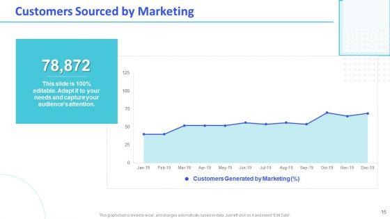 Monthly_Digital_Marketing_Report_Template_Ppt_PowerPoint_Presentation_Complete_Deck_With_Slides_Slide_15.jpg
