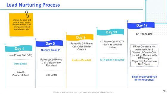 Monthly_Digital_Marketing_Report_Template_Ppt_PowerPoint_Presentation_Complete_Deck_With_Slides_Slide_18.jpg