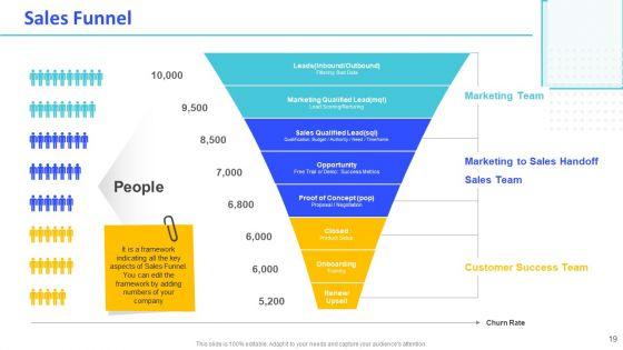 Monthly_Digital_Marketing_Report_Template_Ppt_PowerPoint_Presentation_Complete_Deck_With_Slides_Slide_19.jpg