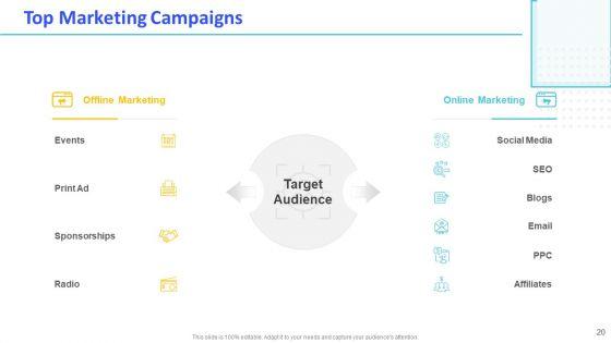 Monthly_Digital_Marketing_Report_Template_Ppt_PowerPoint_Presentation_Complete_Deck_With_Slides_Slide_20.jpg