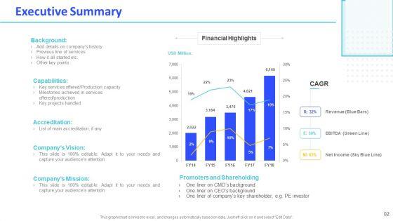 Monthly_Digital_Marketing_Report_Template_Ppt_PowerPoint_Presentation_Complete_Deck_With_Slides_Slide_4.jpg