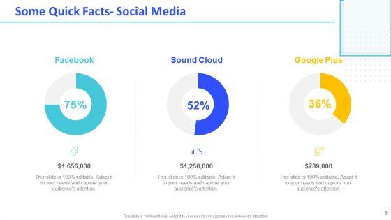 Monthly_Digital_Marketing_Report_Template_Ppt_PowerPoint_Presentation_Complete_Deck_With_Slides_Slide_6.jpg