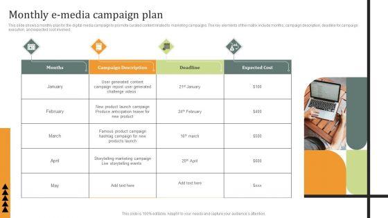 Monthly_E_Media_Campaign_Plan_Ppt_PowerPoint_Presentation_File_Gallery_PDF_Slide_1.jpg
