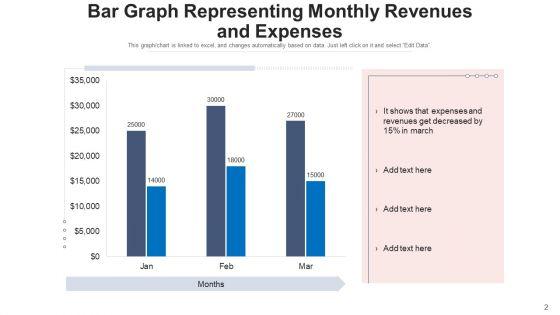 Monthly_Expenditure_Yearly_Budget_Ppt_PowerPoint_Presentation_Complete_Deck_With_Slides_Slide_2.jpg