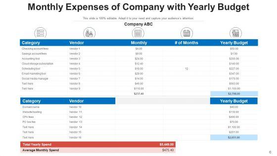 Monthly_Expenditure_Yearly_Budget_Ppt_PowerPoint_Presentation_Complete_Deck_With_Slides_Slide_6.jpg