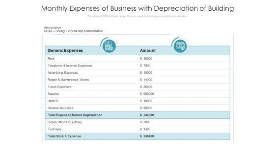 Monthly_Expenses_Of_Business_With_Depreciation_Of_Building_Ppt_PowerPoint_Presentation_Icon_Guidelines_PDF_Slide_1.jpg