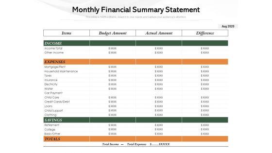 Monthly_Financial_Summary_Statement_Ppt_PowerPoint_Presentation_Professional_Topics_PDF_Slide_1.jpg