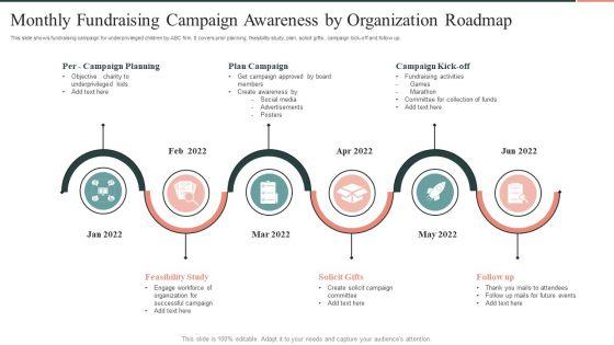 Monthly_Fundraising_Campaign_Awareness_By_Organization_Roadmap_Summary_PDF_Slide_1.jpg