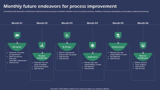 Monthly Future Endeavors For Process Improvement Summary PDF Monthly Future Endeavors For Process Improvement Summary PDF