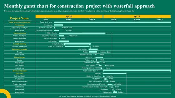 Monthly_Gantt_Chart_For_Construction_Project_With_Waterfall_Approach_Ppt_Infographics_Clipart_Images_PDF_Slide_1.jpg