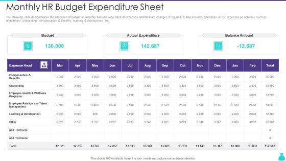 Monthly_HR_Budget_Expenditure_Sheet_Ppt_PowerPoint_Presentation_Gallery_Graphics_Download_PDF_Slide_1.jpg