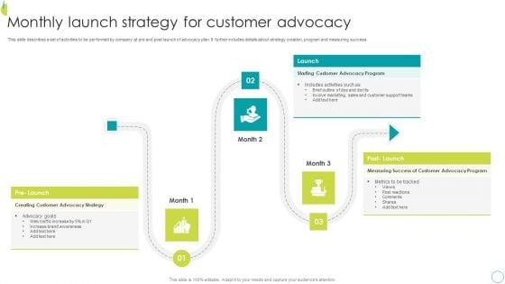 Monthly_Launch_Strategy_For_Customer_Advocacy_Download_PDF_Slide_1.jpg