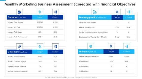 Monthly_Marketing_Business_Assessment_Scorecard_With_Financial_Objectives_Ideas_PDF_Slide_1.jpg