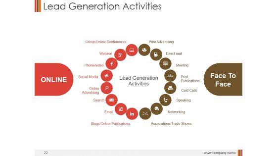 Monthly_Marketing_Performance_Report_Ppt_PowerPoint_Presentation_Complete_Deck_With_Slides_Slide_22.jpg