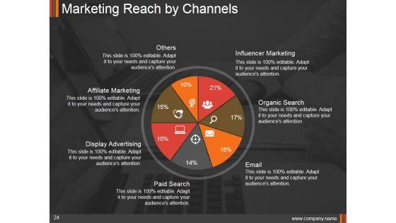 Monthly_Marketing_Performance_Report_Ppt_PowerPoint_Presentation_Complete_Deck_With_Slides_Slide_24.jpg