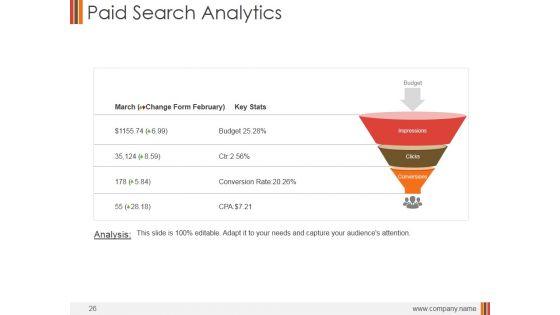 Monthly_Marketing_Performance_Report_Ppt_PowerPoint_Presentation_Complete_Deck_With_Slides_Slide_26.jpg
