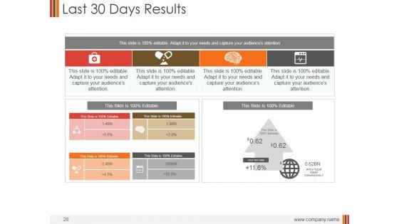 Monthly_Marketing_Performance_Report_Ppt_PowerPoint_Presentation_Complete_Deck_With_Slides_Slide_28.jpg