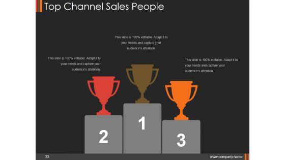 Monthly_Marketing_Performance_Report_Ppt_PowerPoint_Presentation_Complete_Deck_With_Slides_Slide_33.jpg