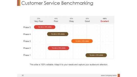 Monthly_Marketing_Performance_Report_Ppt_PowerPoint_Presentation_Complete_Deck_With_Slides_Slide_36.jpg